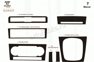 Audi A3 2000-2003 декоративные накладки (отделка салона) под дерево, карбон, алюминий